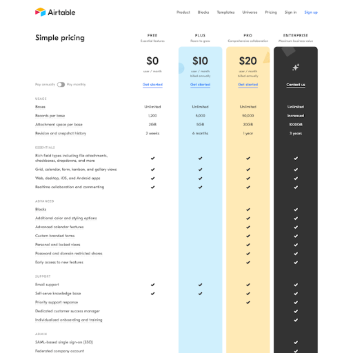Airtable Pricing Page Design