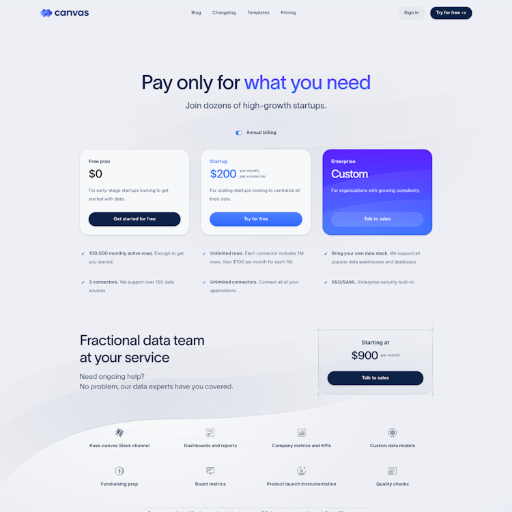 Canvas Pricing Page Design