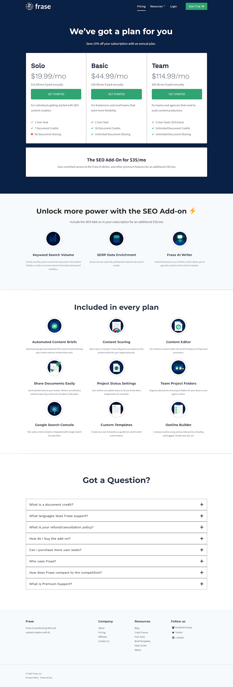 Frase Pricing Page Design
