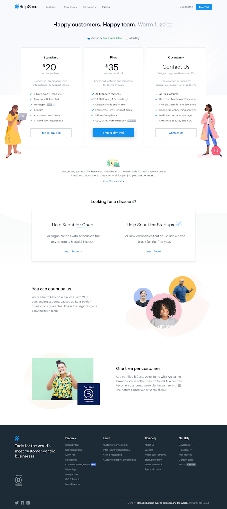 Helpscout Pricing Page Design