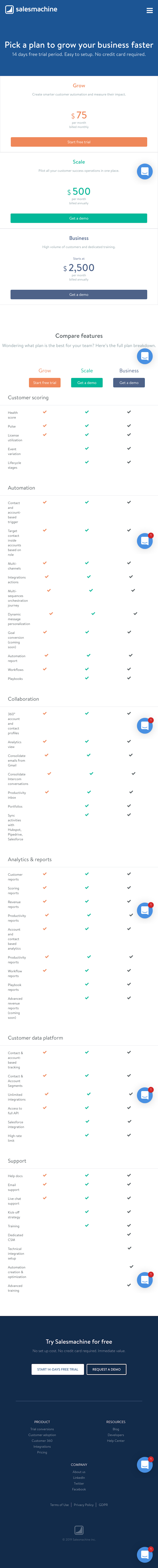 Salesmachine Pricing Page Design
