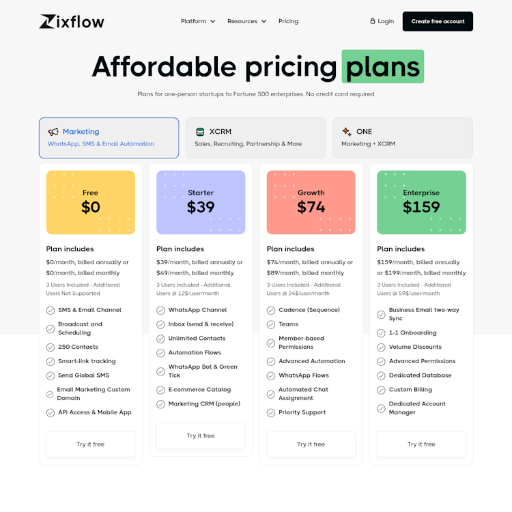Zixflow Pricing Page Design
